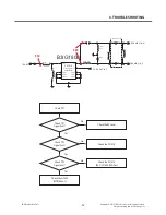 Preview for 98 page of LG lg-d821 Service Manual