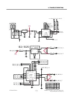 Preview for 106 page of LG lg-d821 Service Manual