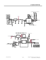 Preview for 109 page of LG lg-d821 Service Manual