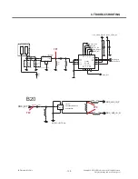 Preview for 120 page of LG lg-d821 Service Manual