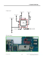 Preview for 168 page of LG lg-d821 Service Manual