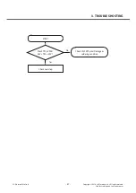 Preview for 47 page of LG LG-D855 Service Manual