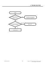 Preview for 49 page of LG LG-D855 Service Manual