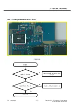 Preview for 60 page of LG LG-D855 Service Manual