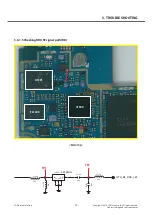 Preview for 75 page of LG LG-D855 Service Manual