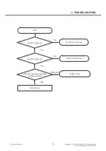 Preview for 76 page of LG LG-D855 Service Manual