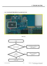 Preview for 78 page of LG LG-D855 Service Manual