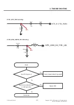 Preview for 89 page of LG LG-D855 Service Manual