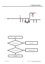 Preview for 97 page of LG LG-D855 Service Manual