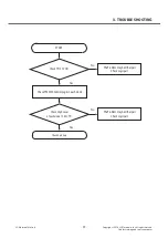 Preview for 99 page of LG LG-D855 Service Manual