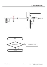 Preview for 103 page of LG LG-D855 Service Manual