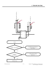 Preview for 111 page of LG LG-D855 Service Manual