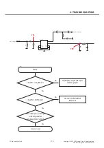 Preview for 113 page of LG LG-D855 Service Manual