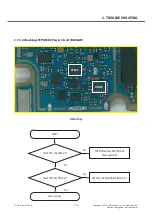 Preview for 114 page of LG LG-D855 Service Manual