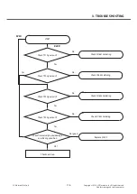 Preview for 118 page of LG LG-D855 Service Manual