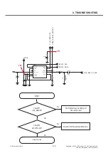 Preview for 120 page of LG LG-D855 Service Manual