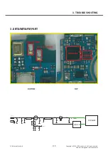 Preview for 129 page of LG LG-D855 Service Manual