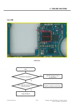 Preview for 133 page of LG LG-D855 Service Manual