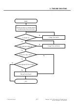 Preview for 149 page of LG LG-D855 Service Manual