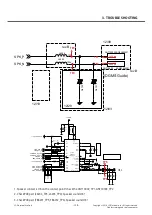 Preview for 154 page of LG LG-D855 Service Manual