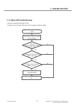 Preview for 157 page of LG LG-D855 Service Manual