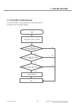 Preview for 160 page of LG LG-D855 Service Manual