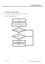 Preview for 166 page of LG LG-D855 Service Manual