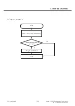 Preview for 168 page of LG LG-D855 Service Manual