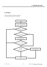 Preview for 173 page of LG LG-D855 Service Manual