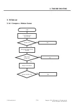 Preview for 176 page of LG LG-D855 Service Manual