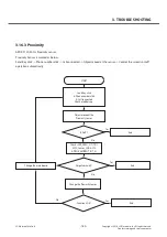 Preview for 180 page of LG LG-D855 Service Manual