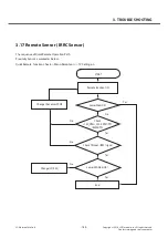 Preview for 184 page of LG LG-D855 Service Manual