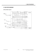 Preview for 211 page of LG LG-D855 Service Manual