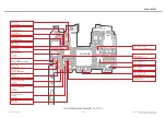 Preview for 264 page of LG LG-D855 Service Manual