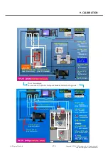 Preview for 275 page of LG LG-D855 Service Manual