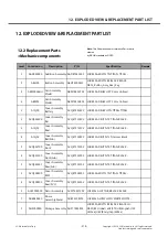 Preview for 316 page of LG LG-D855 Service Manual