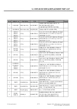 Preview for 317 page of LG LG-D855 Service Manual