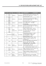 Preview for 318 page of LG LG-D855 Service Manual