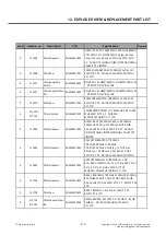 Preview for 319 page of LG LG-D855 Service Manual