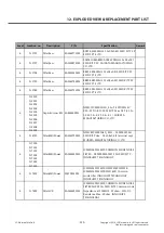 Preview for 320 page of LG LG-D855 Service Manual