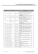 Preview for 321 page of LG LG-D855 Service Manual