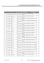 Preview for 323 page of LG LG-D855 Service Manual