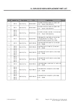 Preview for 328 page of LG LG-D855 Service Manual