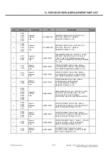 Preview for 341 page of LG LG-D855 Service Manual