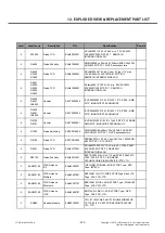 Preview for 350 page of LG LG-D855 Service Manual