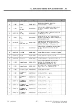 Preview for 351 page of LG LG-D855 Service Manual