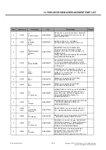 Preview for 358 page of LG LG-D855 Service Manual