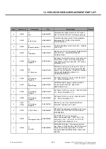 Preview for 359 page of LG LG-D855 Service Manual