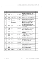 Preview for 360 page of LG LG-D855 Service Manual