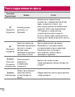 Preview for 140 page of LG LG-D958 User Manual